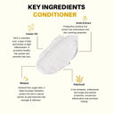 ingredients-rosemary-conditioner